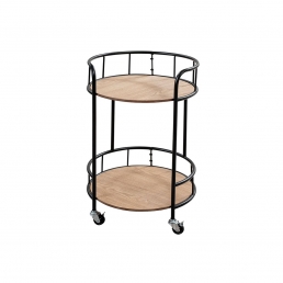 Trolleys